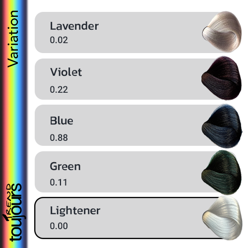 Toujours.رنگ مو واریاسیون (0.11-0.88-0.22-0.02-0.00) توژور variation Hair color